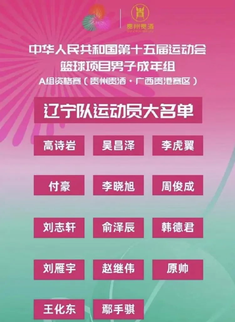 关于全运会8队晋级正赛：辽宁四川北京浙江领衔新疆等5队打附加赛的信息