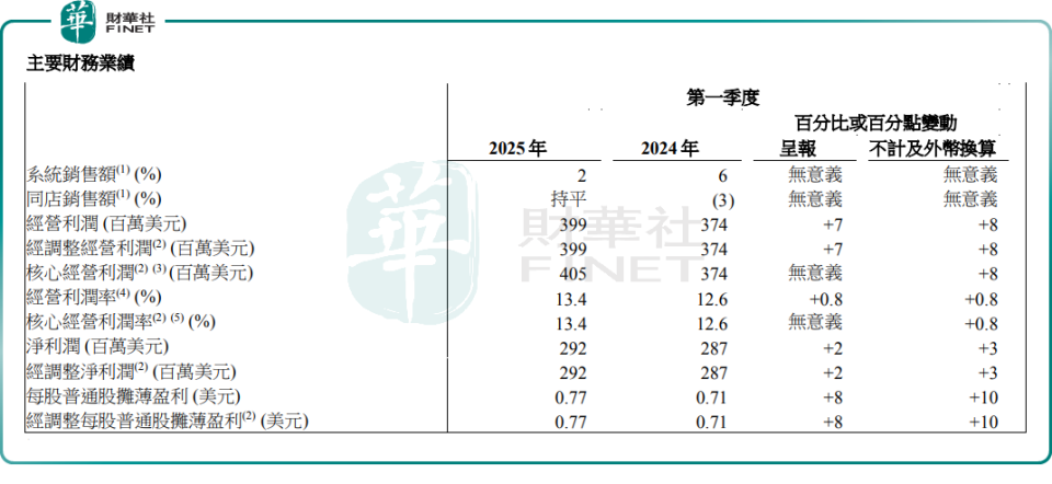 关于保加利亚国家队成绩喜人，欧预赛表现稳健的信息