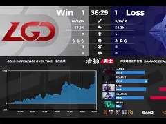 天博体育登录-今日刀塔战报：暗影军团拿下关键一胜，选手当场怒吼的简单介绍