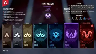星辰联盟在今日Apex英雄比赛中表现亮眼，率先晋级，弹幕刷屏炸裂的简单介绍