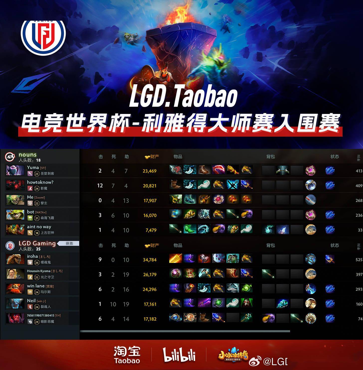 电竞世界杯《DOTA2》：TS战队再次夺冠获100万美元奖金