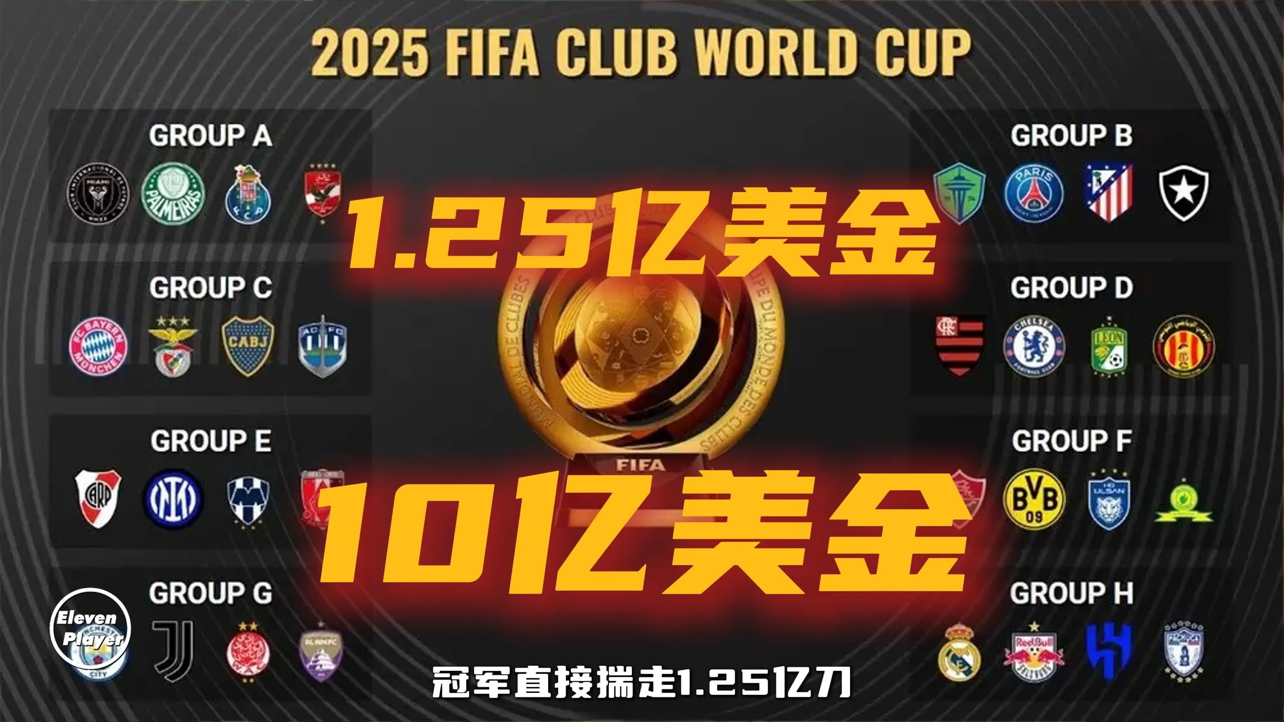 天博体育下载-世俱杯金靴赔率:拜仁双星领跑姆巴佩压哈兰德的简单介绍