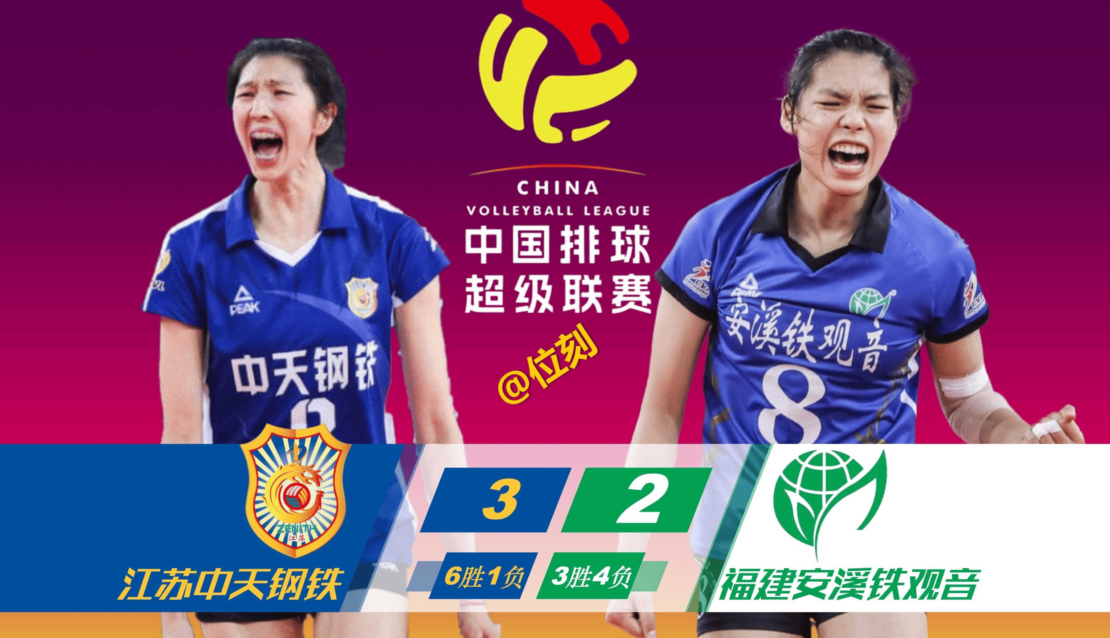包含世界女排联赛-中国3-1捷克吴梦洁25分庄宇珊21分的词条