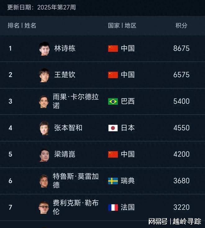 天博体育登录-中国男篮欧洲拉练计划被打乱对手因签证问题比赛取消