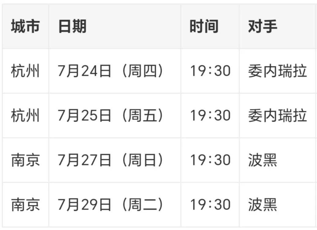 中国男篮欧洲拉练计划被打乱对手因签证问题比赛取消