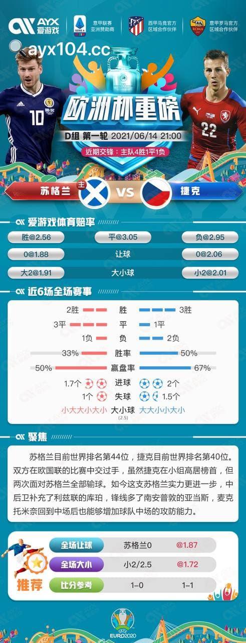 天博体育平台-瑞典击败国王捷克，晋级下一轮